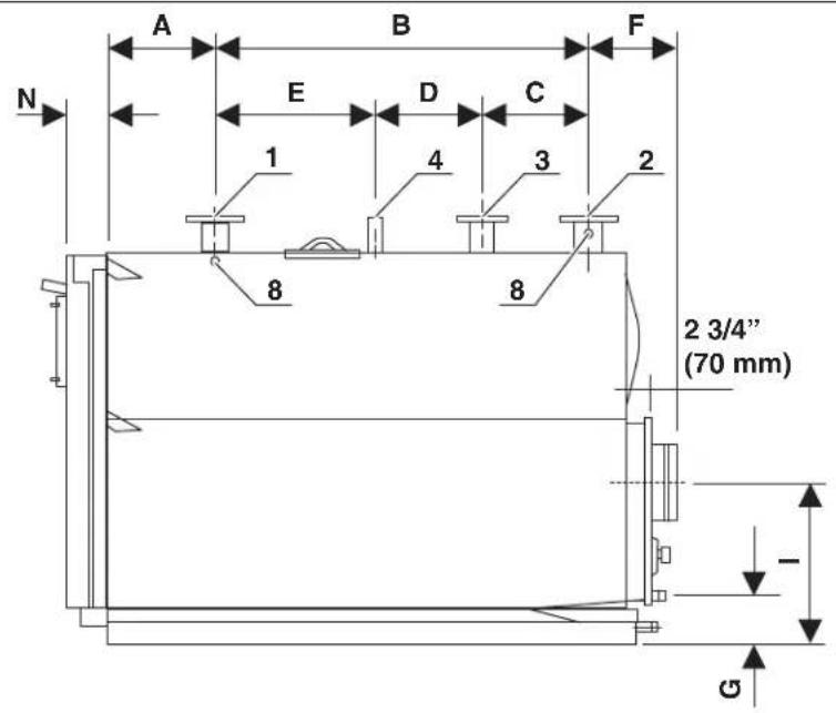 BUDERUS SB625WS - Raccordements hydrauliques - 2