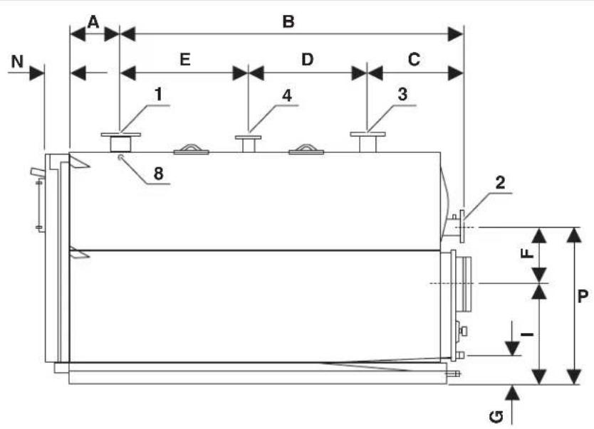 BUDERUS SB625WS - Raccordements hydrauliques - 4