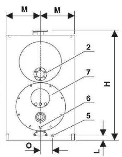 BUDERUS SB625WS - Raccordements hydrauliques - 3