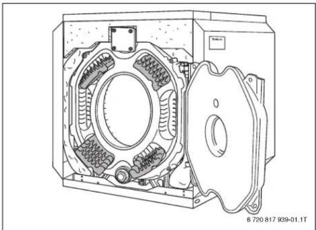 BUDERUS Logano G315 - Mettre l'installation en état de marche - 1