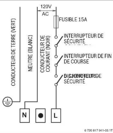 BUDERUS Logano G315 - Câbler Hydrolevel HydroStat avec le brûleur Riello F15 - 3