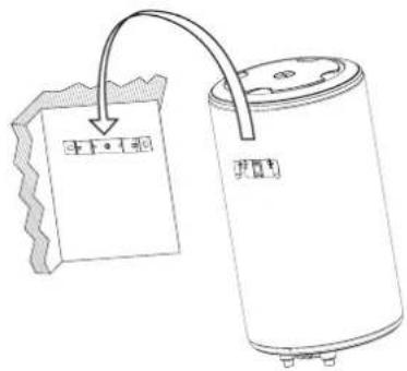 BULEX RBK 15 6 - FIXATION MURALE / MUURBEVESTIGING - 1