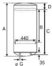 BULEX RBK 15 6 - UTILISATION/GEBRUIK - 8