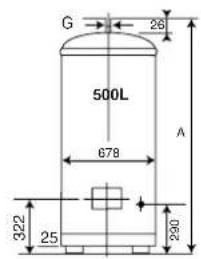 BULEX RBK 15 6 - UTILISATION/GEBRUIK - 10