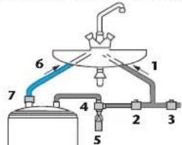 BULEX RBE - ONDERHOUD VAN DE WATERVERWARMER - 2