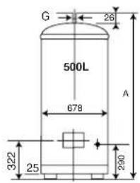 BULEX RBE - UTILISATION/GEBRUIK - 10