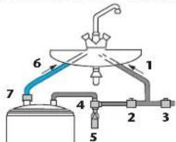 BULEX RBK 10 6 - ONDERHOUD VAN DE WATERVERWARMER - 2