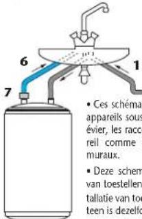 BULEX RBE 10 S 6 - ONDERHOUD VAN DE WATERVERWARMER - 1