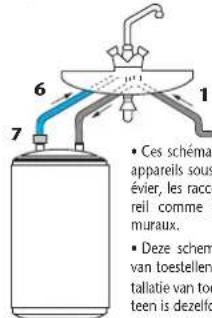 BULEX RBK 10S 6 - ONDERHOUD VAN DE WATERVERWARMER - 1