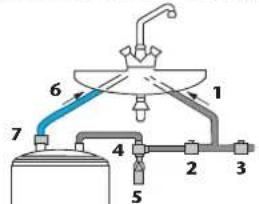 BULEX RBK 10S 6 - ONDERHOUD VAN DE WATERVERWARMER - 2