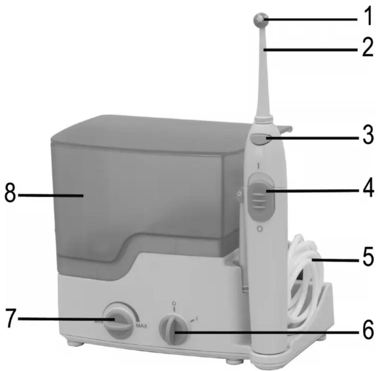 CLATRONIC MD 5503 - Übersicht der Bedienelemente - 1