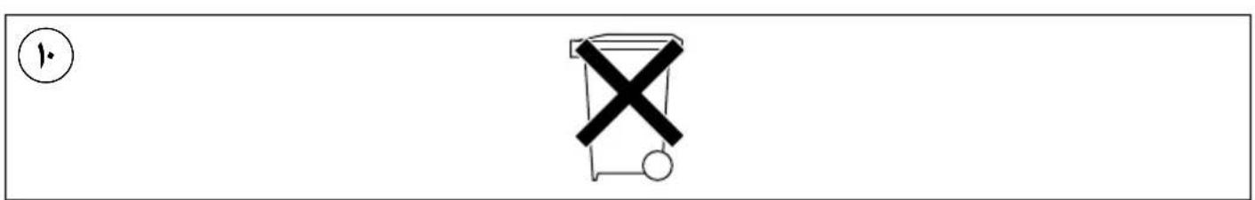 SKIL 1144 AA - J 10000000000000000000 - 2