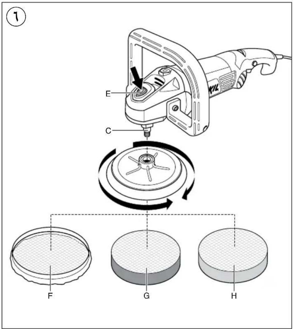 SKIL 1144 AA - J 10000000000000000000 - 3