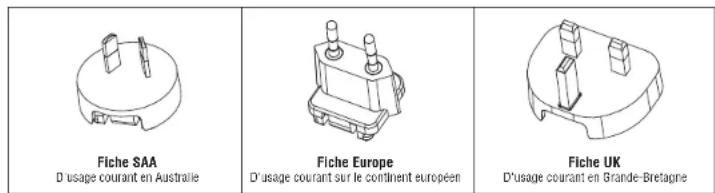 Andis RBC - ADAPTATEUR SECTEUR  -UNIVERSEL - 1