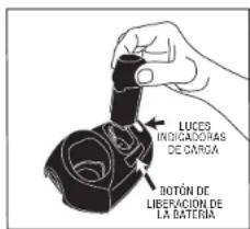 Andis RBC - CARGA DE LA BATERIA - 5