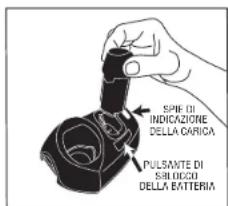 Andis RBC - CARICA DELLA BATTERIA - 5