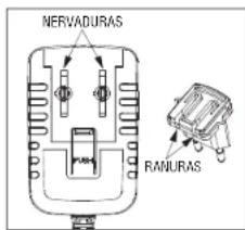 Andis RBC - CARGA DE LA BATERIA - 1