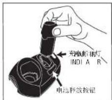 Andis RBC - 使用ANDIS电剪 - 5