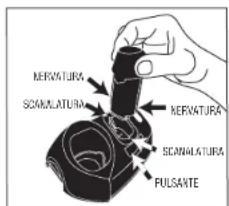 Andis RBC - CARICA DELLA BATTERIA - 4