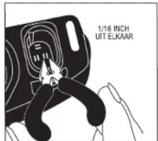 Andis RBC - PROBLEM OPLOSSING - 2