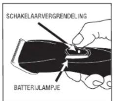 Andis RBC - DE ANDIS TONDEUSE GEBRUIKEN - 1
