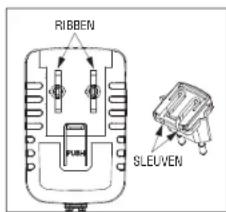 Andis RBC - DE BATTERIJ OPLADEN - 1