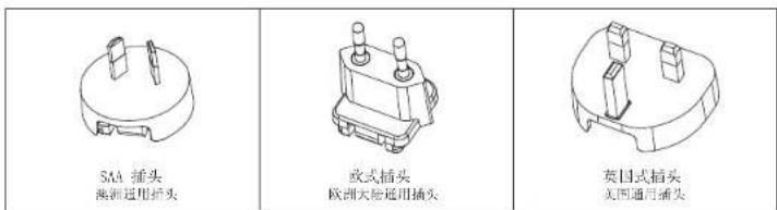 Andis RBC - 在使用电剪之前 - 1