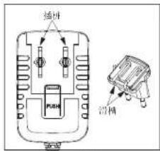 Andis RBC - 使用ANDIS电剪 - 1