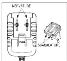 Andis RBC - CARICA DELLA BATTERIA - 1