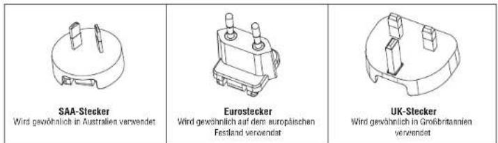 Andis RBC - AC/DC-UNIVERSAL-NetzADAPTER - 1