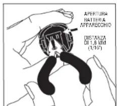 Andis RBC - PROBLEMA SOLUZIONE - 1