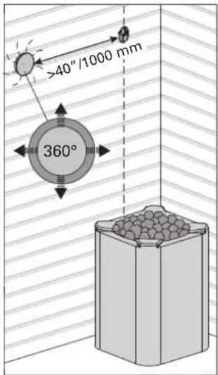 HARVIA Cilindro PC90E HPCS9U1H - Hygiène du sauna - 1
