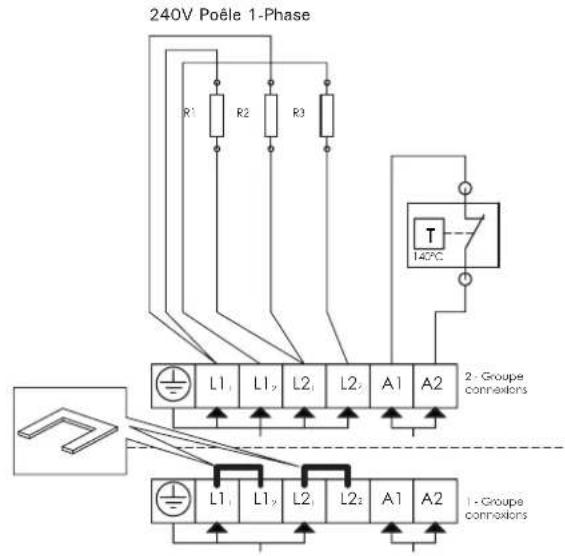 HARVIA Cilindro PC90E HPCS9U1H - Raccordement électrique - 3
