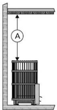 HARVIA Legend 300 Duo - Zie figuur 9. - 3