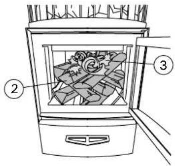 HARVIA Legend 300 Duo - Stapelung der Saunaofensteine: - 2