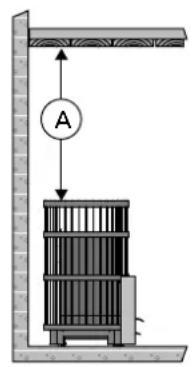 HARVIA Legend 300 Duo - Siehe Abbildung 9. - 3