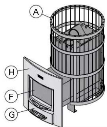 HARVIA Legend 300 Duo - Onderdelen van de kachel - 2