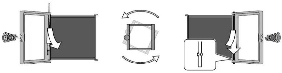HARVIA Legend 300 Duo - De openingsrichting van de deur van de kachel aanpassen - 1