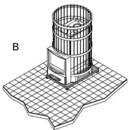 HARVIA Legend 300 Duo - 3.1.2.Bodenschutz Siehe Abbildung 8. - 3