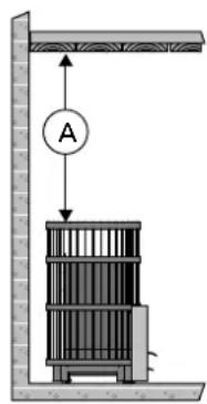 HARVIA Legend 240 SL - Siehe Abbildung 9. - 2