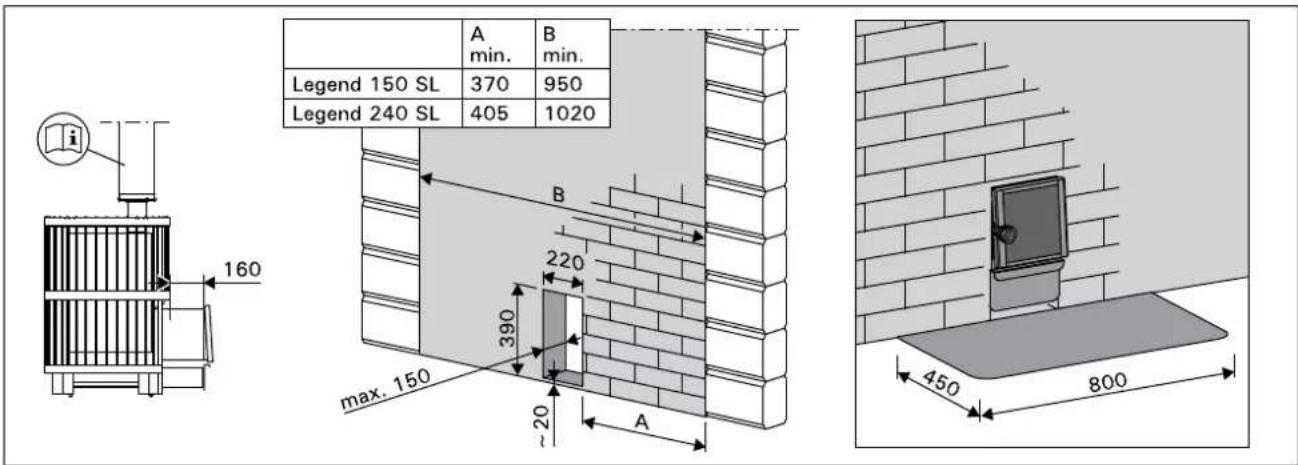 HARVIA Legend 240 SL - Legend 150 SL, 240 SL - 1