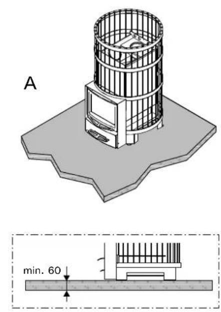HARVIA Legend 240 SL - De vloer beschermen - 3