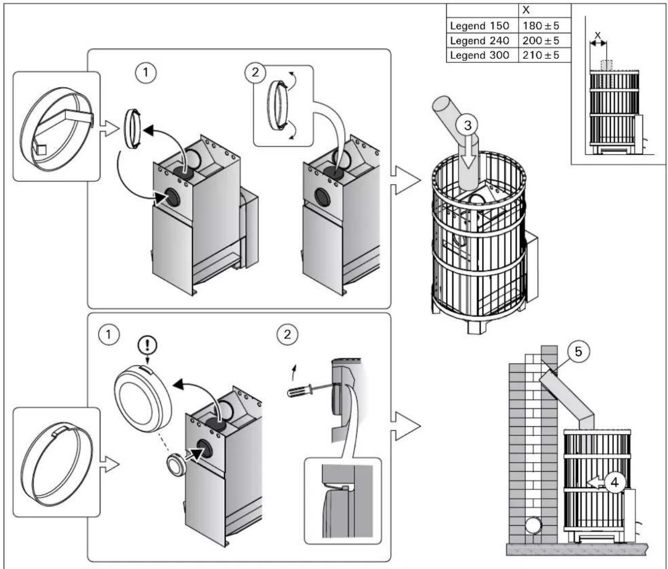 HARVIA Legend 240 SL - De kachel aansluiten op een gemetseld rookkanaal via de aansluitopening boven (figuur 12) - 1