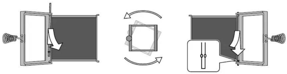 HARVIA Legend 150 - De openingsrichting van de deur van de kachel aanpassen - 1