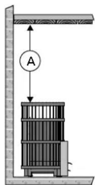 HARVIA Legend 150 - Siehe Abbildung 9. - 2