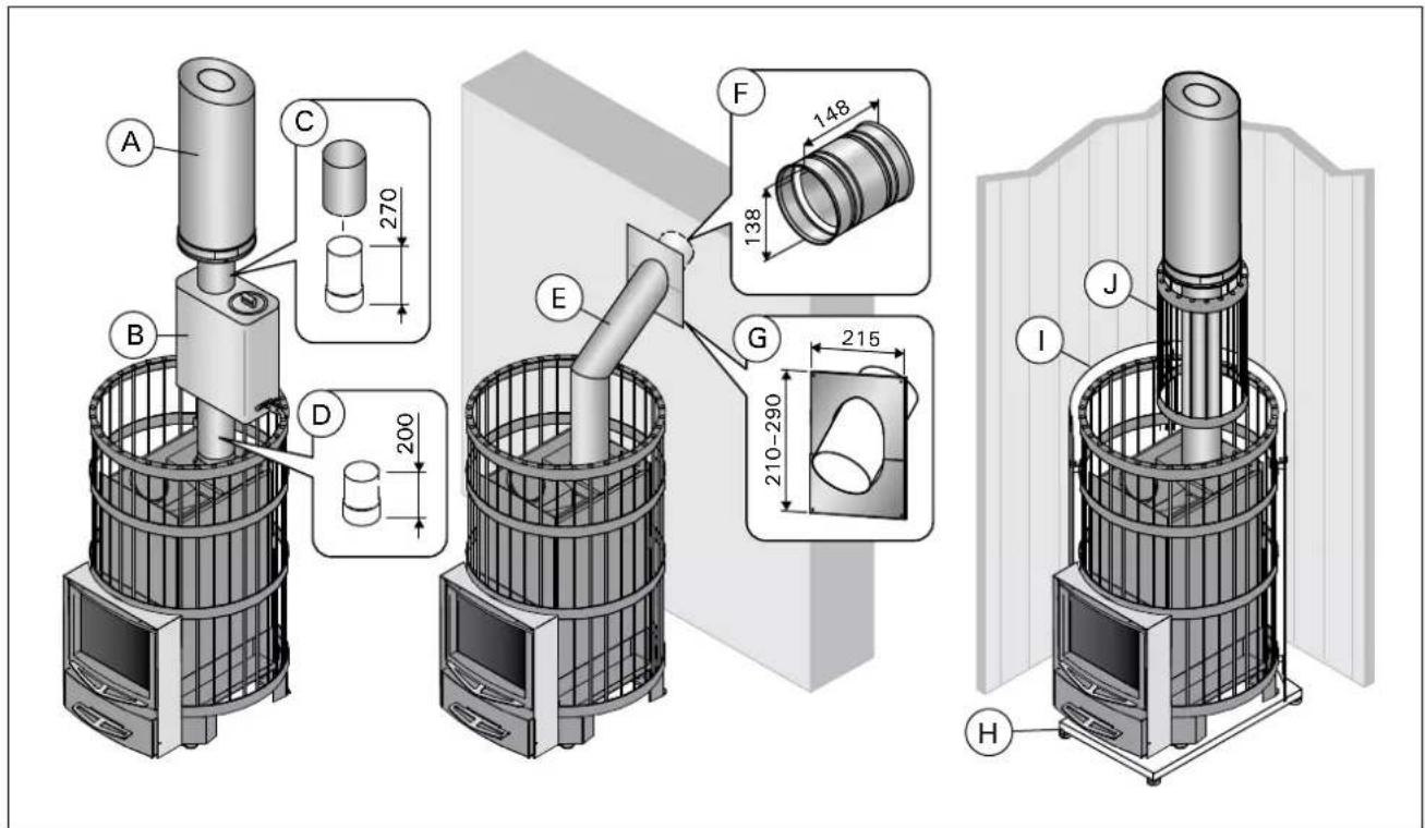 HARVIA Legend 150 - De handgrepen installeren - 2