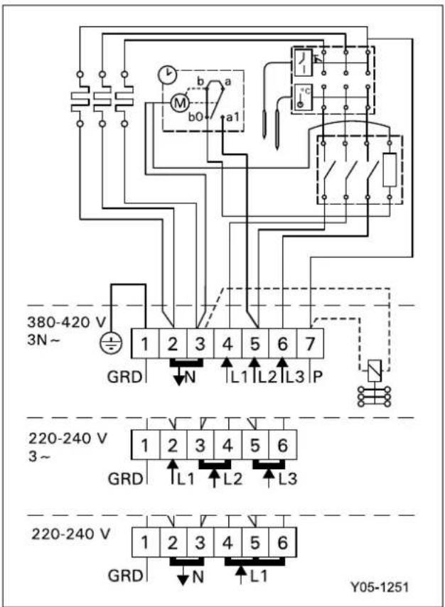 HARVIA Vega BC80 HCB800400S - Geschekte besturingen - 3