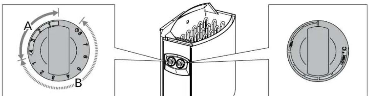 HARVIA Vega BC60E HCBE600400S - 1.2.Vyhrivani sauny - 1