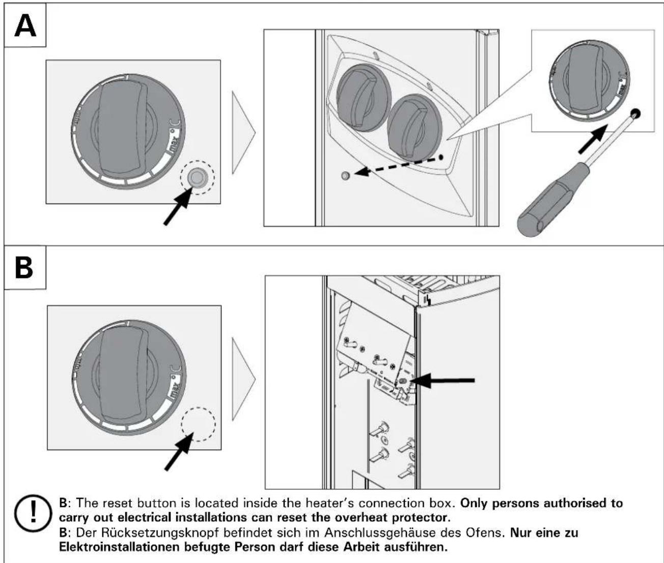 HARVIA Vega BC60E HCBE600400S - Resetting the Overheat Protector - 1