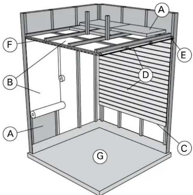 HARVIA Vega BC60E HCBE600400S - Sauna Room Structure 2.1. Struktur der Saunakabine - 1